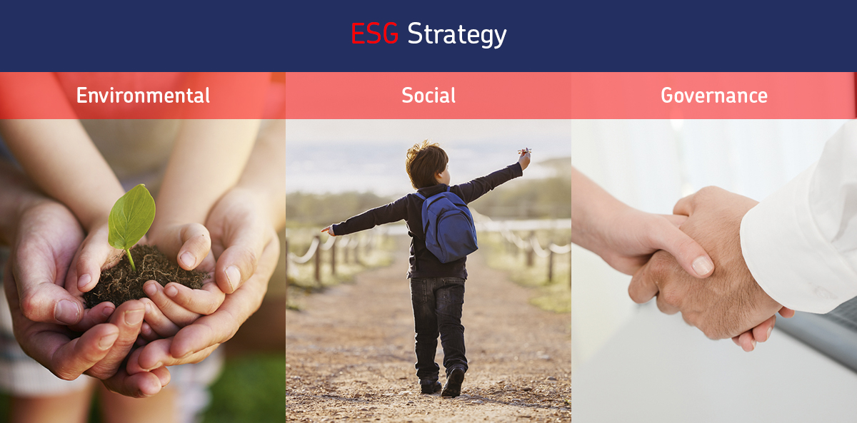 URSA News - Xella ESG Strategy