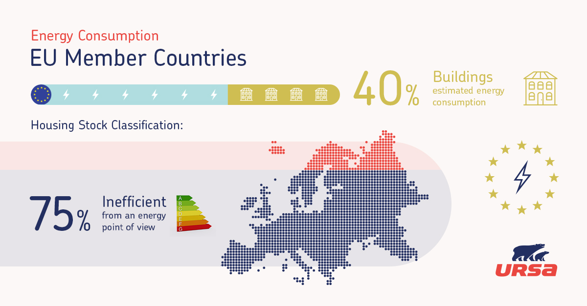Building insulation – a priority for the EU’s renovation plans
